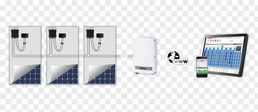 Energy SolarEdge Power Optimizer Solar Inverter Photovoltaics Panels PNG