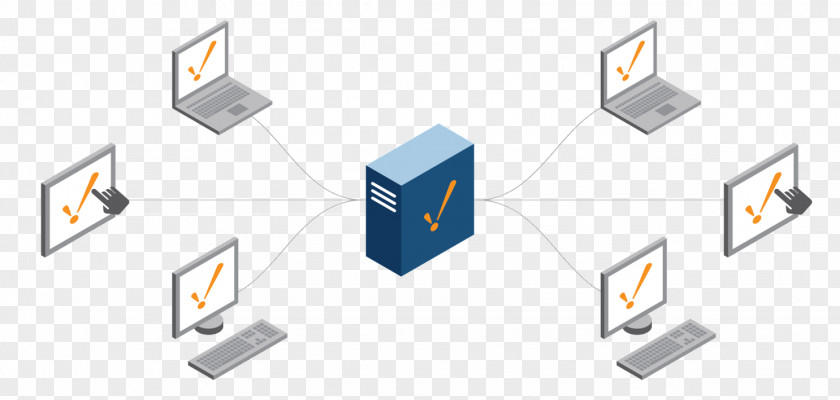 Design Inductive Automation Human–computer Interaction Organization PNG