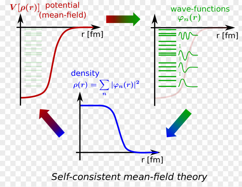 Line Point Angle PNG