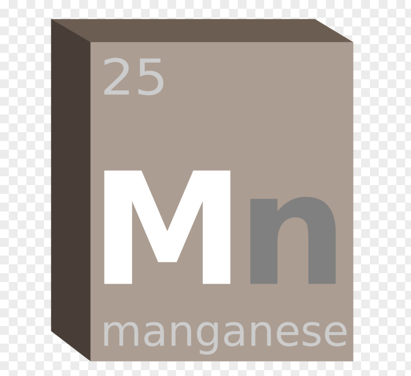 Symbol Chemistry Iodine Chemical Element Periodic Table PNG