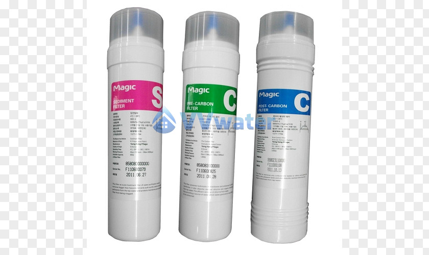 Water Filter Purification Drinking Reverse Osmosis PNG