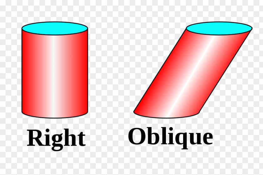Cylinder Cone Geometry Shape Line PNG