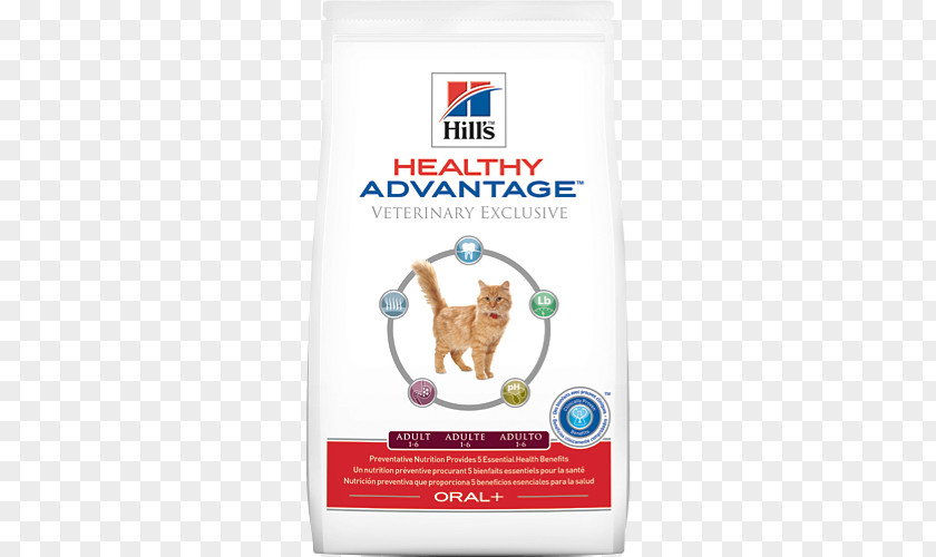 Cat Food Dog Kitten Hill's Pet Nutrition PNG
