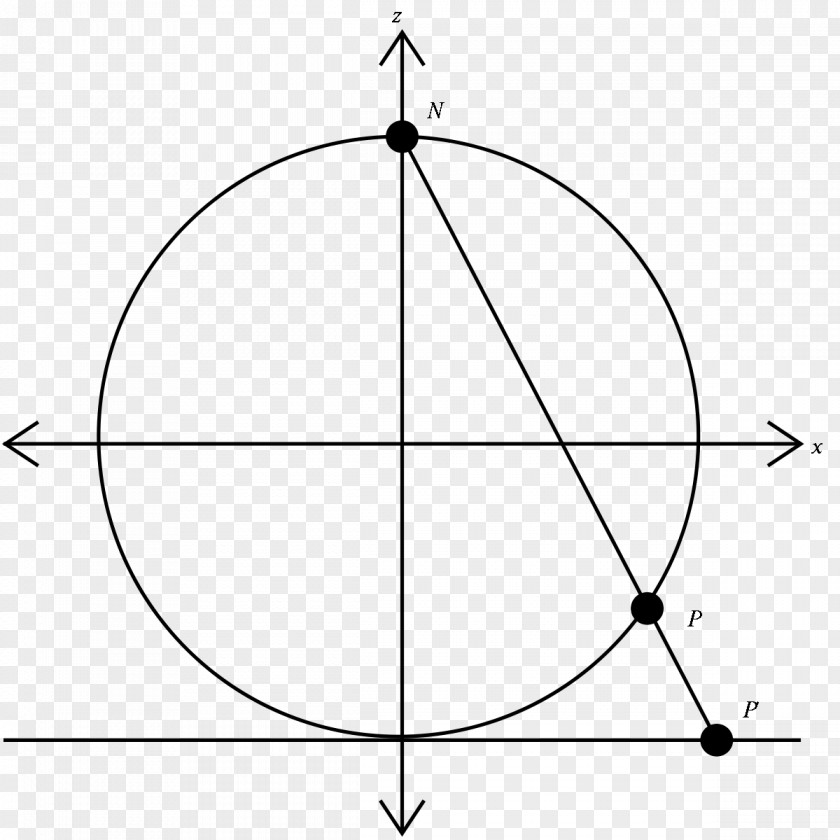 Circle Point Angle Drawing PNG