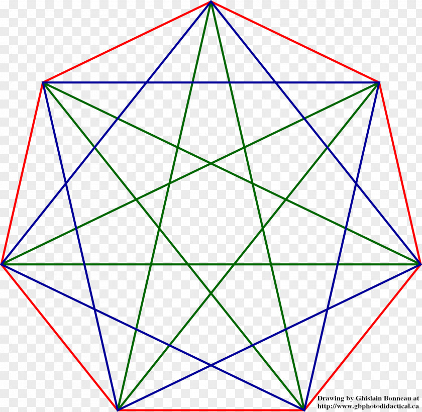 Angle Heptagon Regular Polygon Diagonal Heptagram PNG
