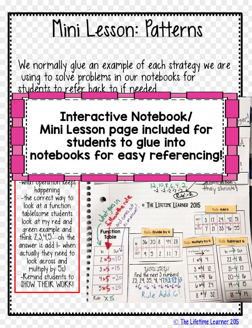 Fill Pattern Worksheet Multiplication Mathematics Function Division PNG