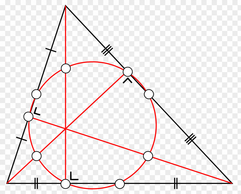 Nine Point Pants Altitude Triangle Nine-point Circle Vertex Line Segment PNG