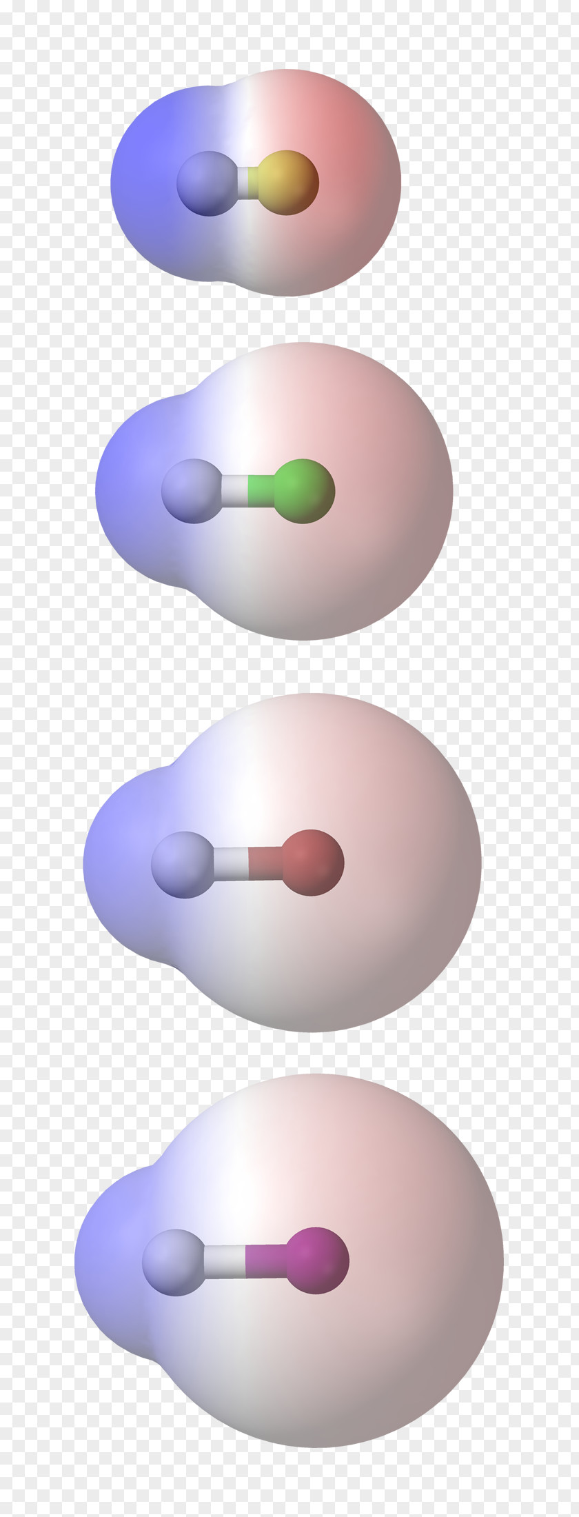 Volume Chemical Polarity Molecule Covalent Bond Electronegativity PNG