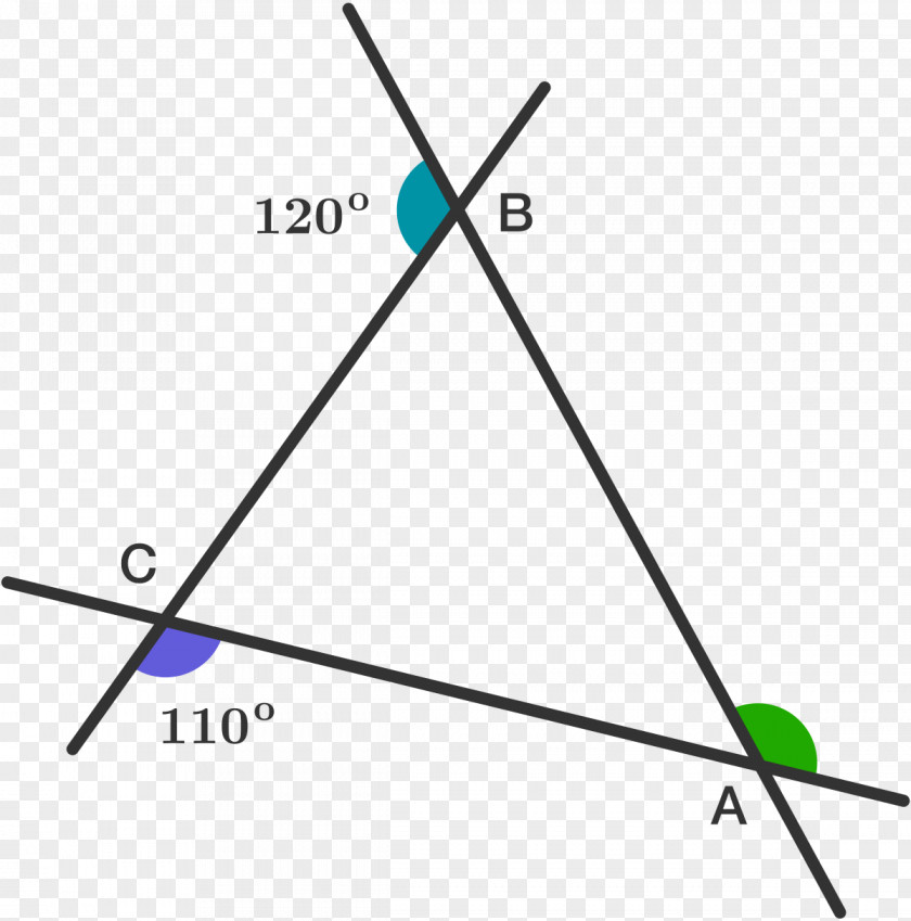 Angle Finder Triangle Sine Mathematics Point PNG