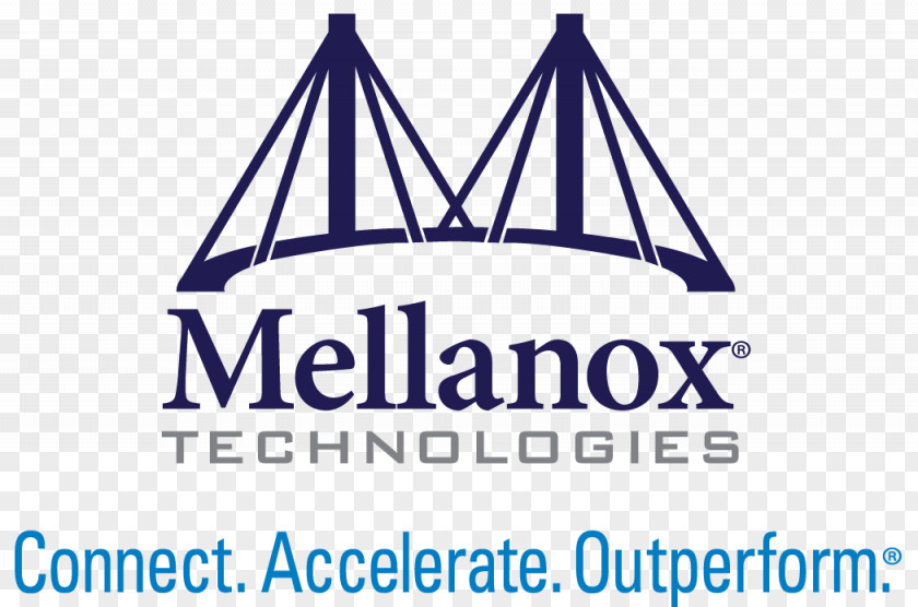 InfiniBand Mellanox Technologies Network Switch Computer Cards & Adapters PNG
