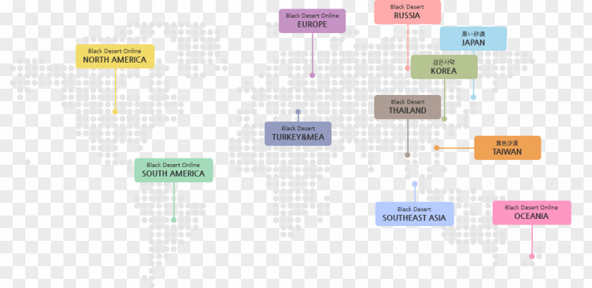 Northern Asia Map Taiwan Electronic Component Product Design Organization Diagram PNG