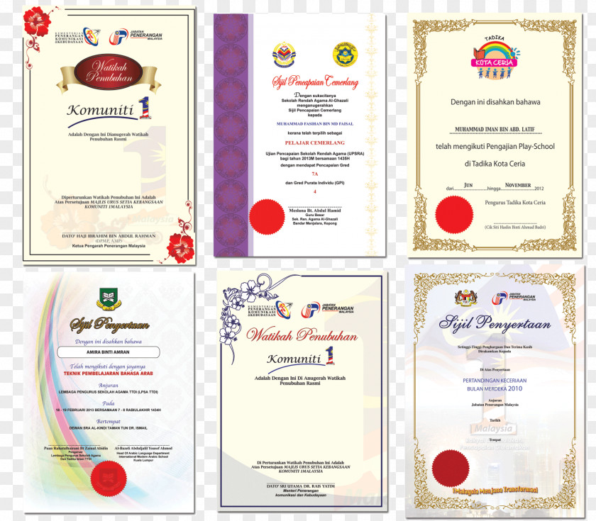 Design Printing Diploma Graphic Academic Certificate PNG