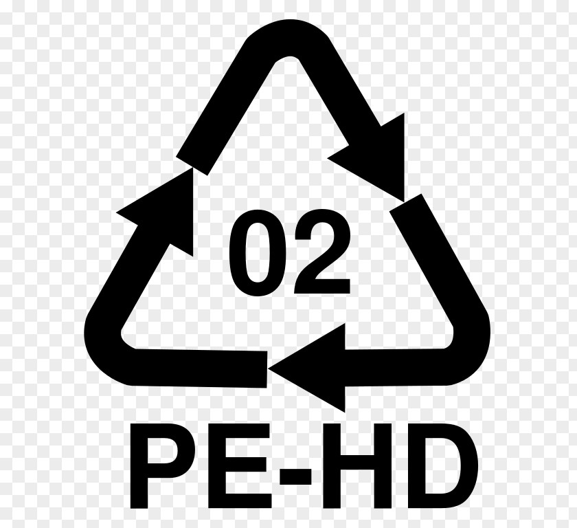 Recycling-symbol Resin Identification Code Polyvinyl Chloride Plastic Polyethylene Recycling PNG