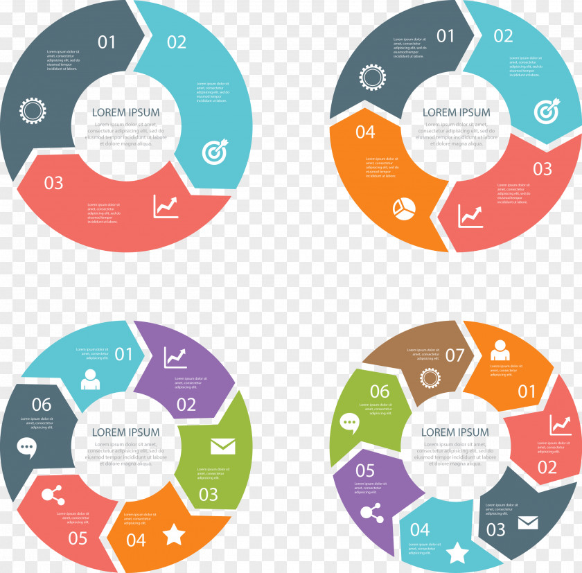 Circular Arrow Loop Flow Chart PNG