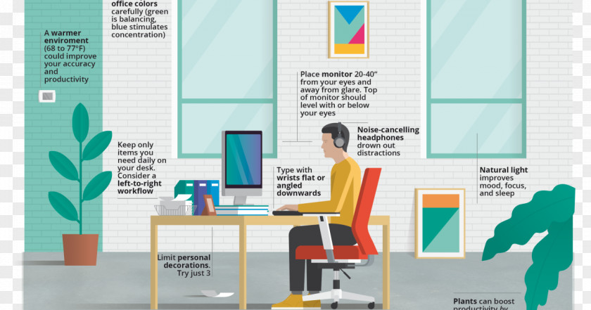 Human Factors And Ergonomics Sitting Occupational Safety Health Desk PNG