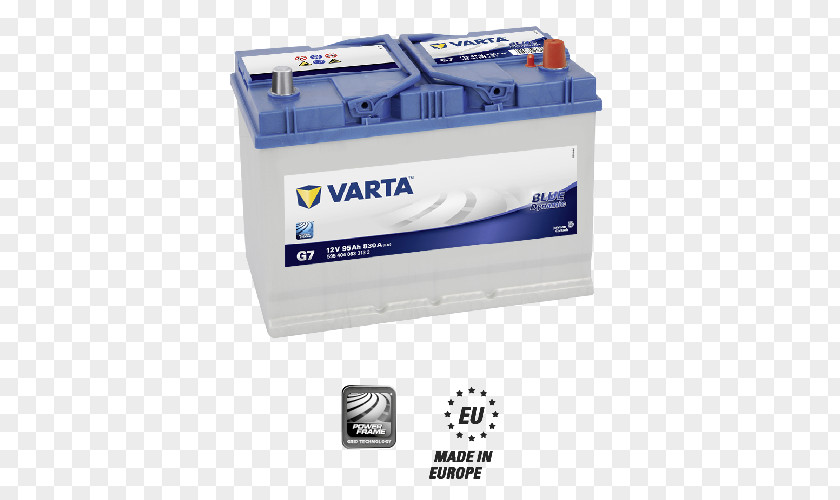 Automotive Battery Electric VARTA Car Ampere Hour PNG