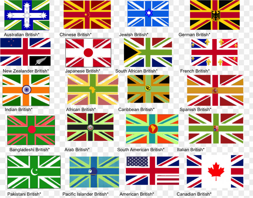 Nostalgic British Flag Of The United Kingdom England State PNG