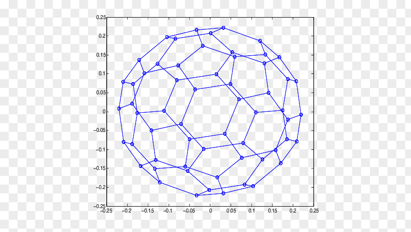 Doodle Paper Graph Drawing Of A Function Chart Diagram PNG