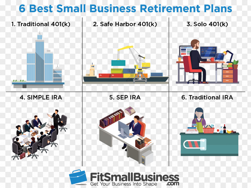Small Business Pension 401(k) Individual Retirement Account PNG