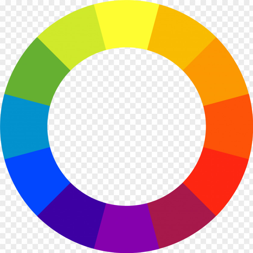 Colors Light Visible Spectrum Color Wheel PNG