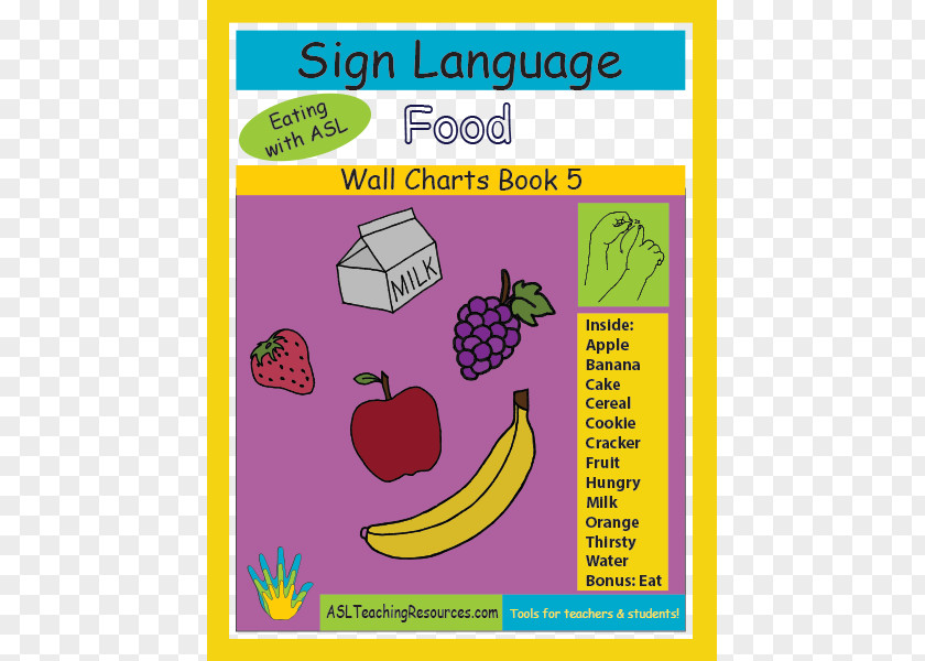 Bananastreet American Sign Language Food PNG