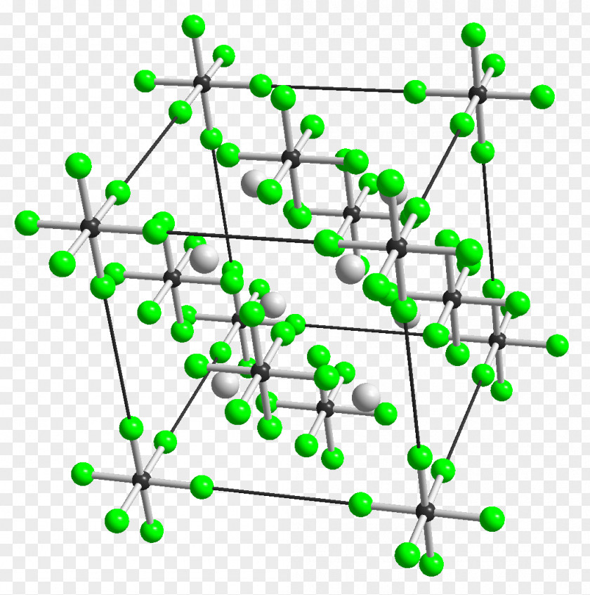 Potassium Hexafluoronickelate(IV) Chloride K+S KALI GmbH Chemistry PNG