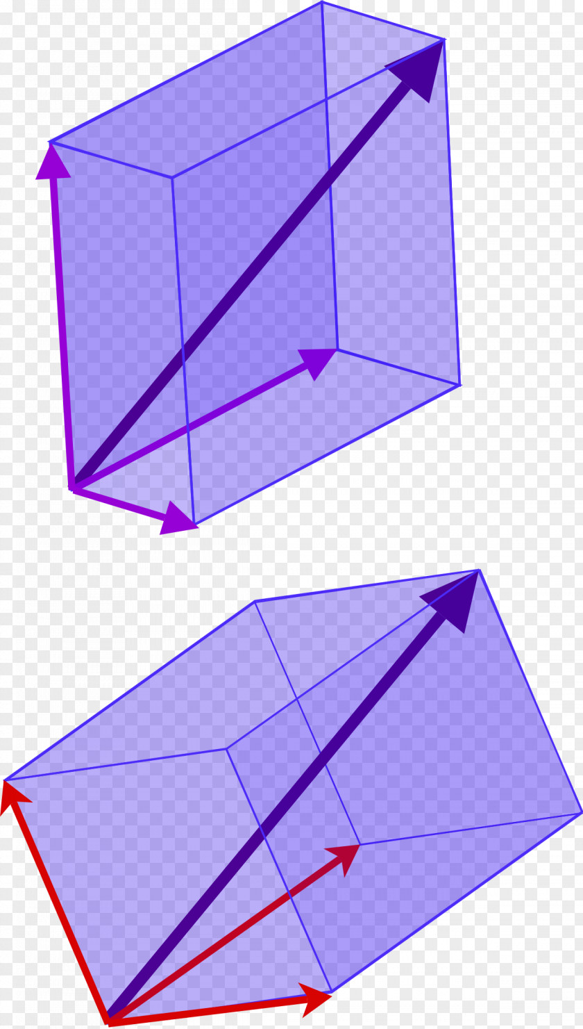 Base Vector Basis Space Linear Algebra Map Over A Field PNG