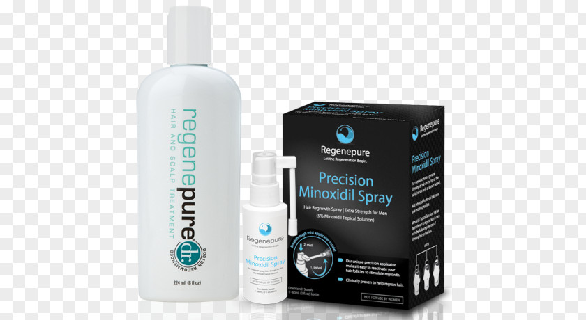 Hair Loss Minoxidil Regenepure DR & Scalp Treatment Management Of Pattern PNG