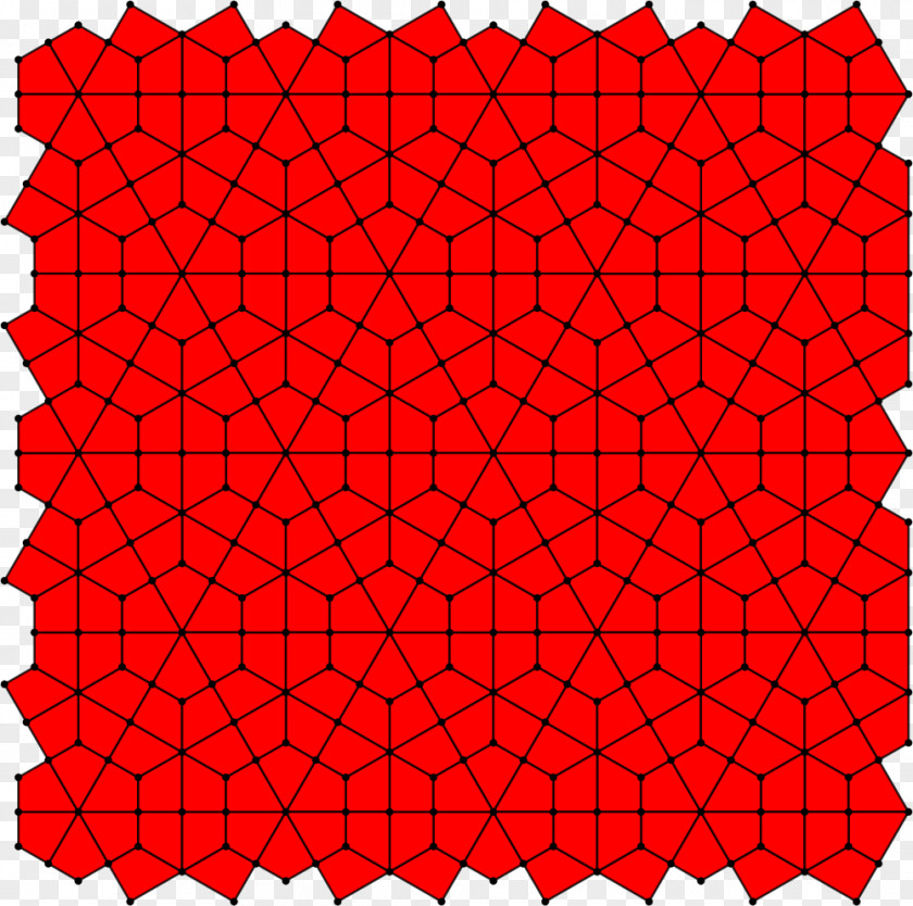 Line Symmetry Pattern Point Art PNG
