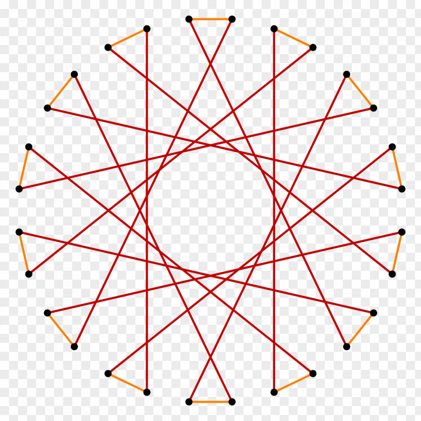 Pentadecagon Star Polygon Tridecagon Regular PNG