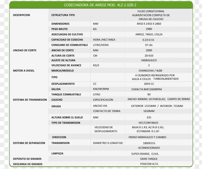 Tabla Yammer Microsoft Activity Stream Like Button PNG