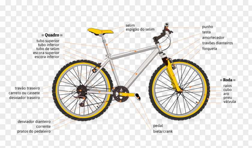 Bicycle Diagram Cycling Schematic Headset PNG