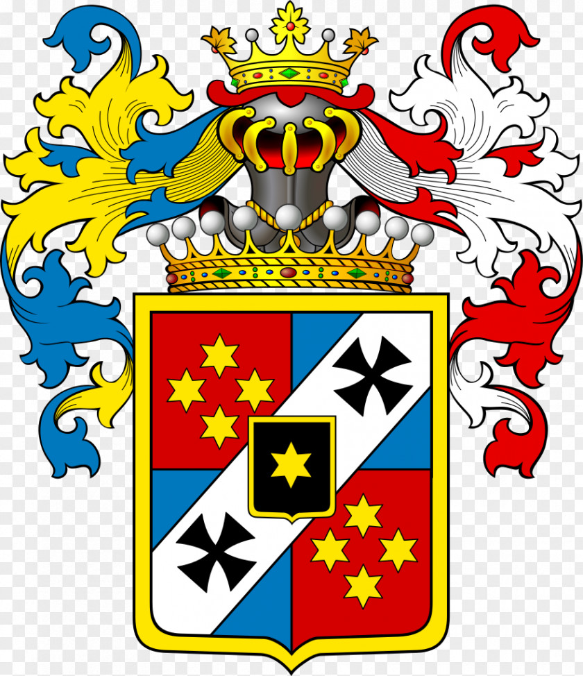 Family Poland Coat Of Arms Heraldry Escutcheon PNG