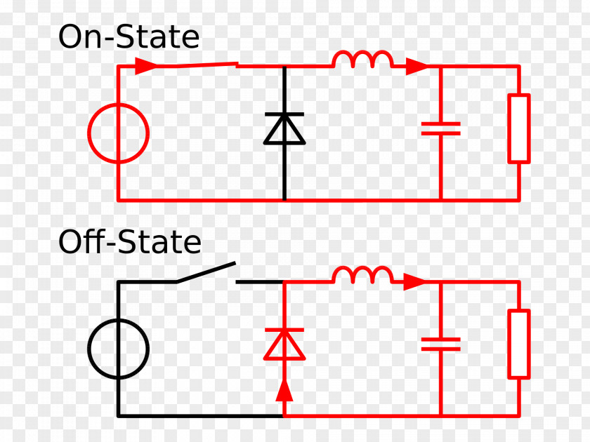 Free To Pull The Material Figure Buck–boost Converter Buck DC-to-DC Voltage PNG