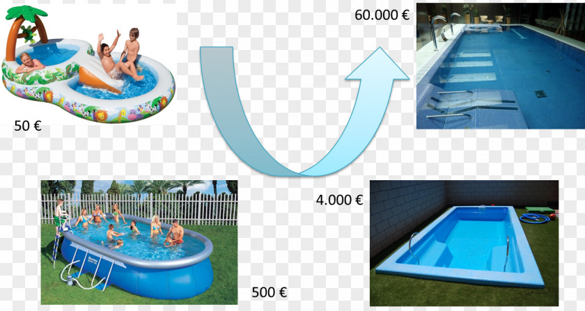 Piscina Swimming Pool Leisure Centre Plastic Water Park PNG