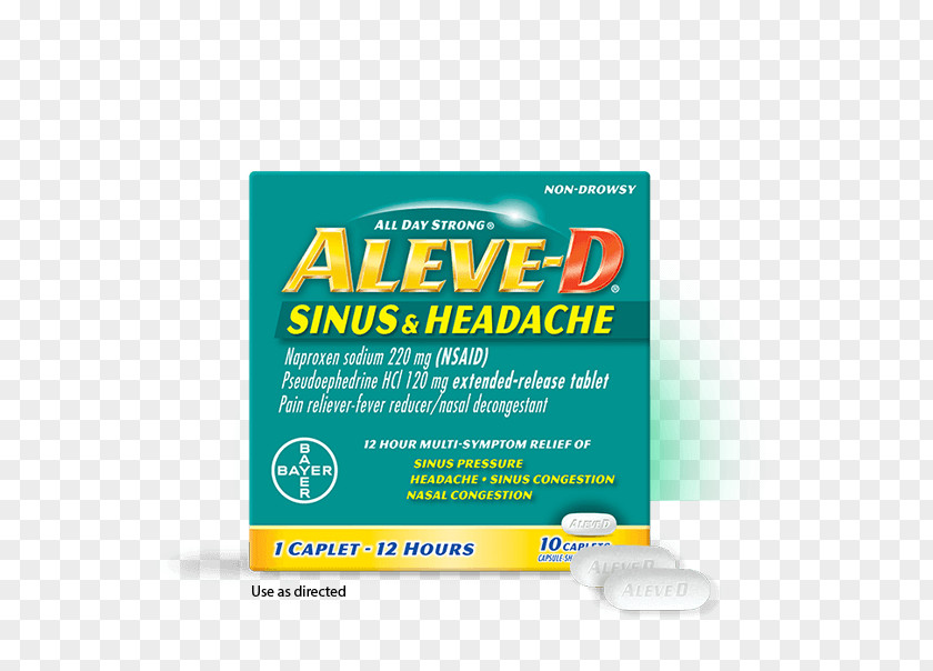 Congestion Naproxen Sinus Infection Headache Nasal PNG