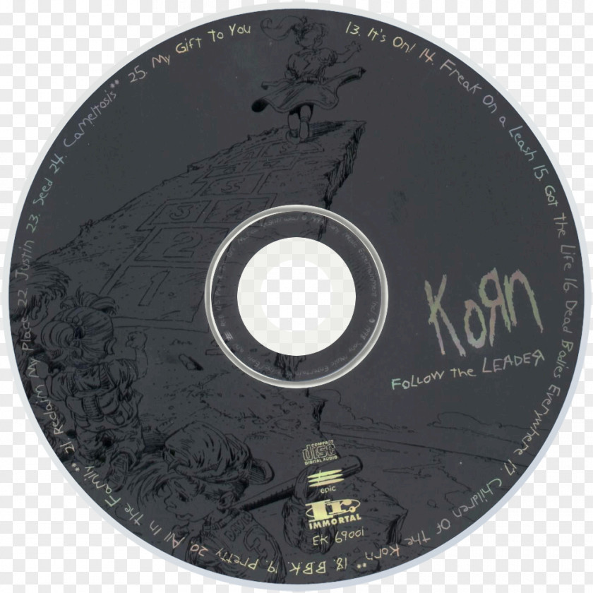 Korn Compact Disc Follow The Leader III: Remember Who You Are Issues PNG