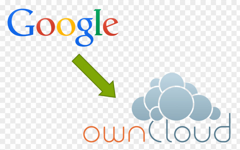Cloud Computing OwnCloud File Synchronization Storage Computer Servers Collabora PNG