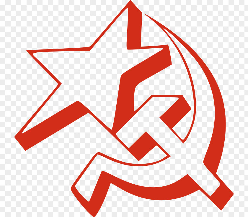 Hammer And Sickle Serbia New Communist Party Of Yugoslavia Communism League Communists PNG