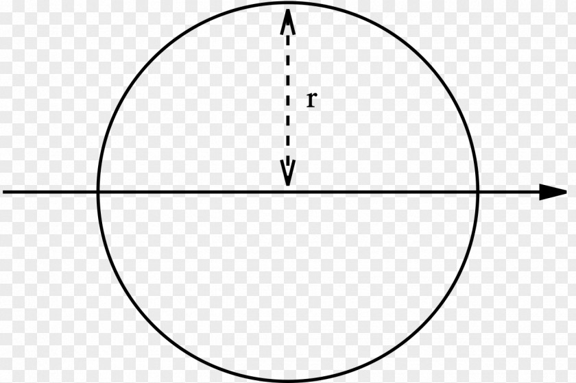 Moment Circle Section Modulus Second Of Area Inertia Cross PNG