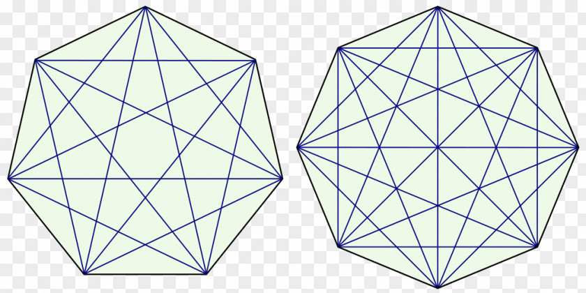 Polygons Complete Graph Vertex Theory Directed PNG