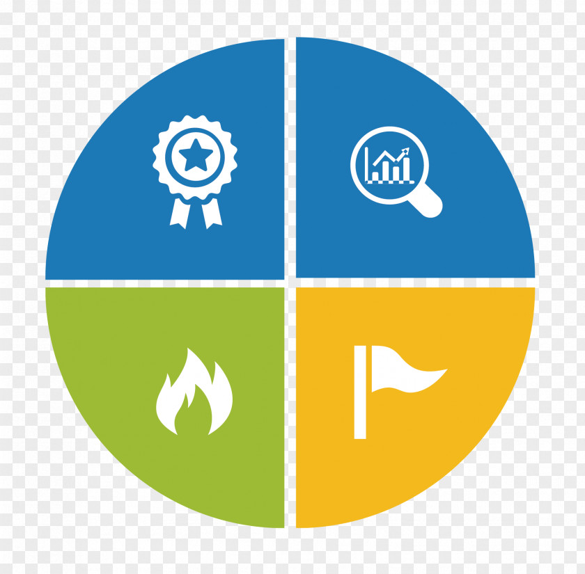 PPT Charts Are Available For Free Download Project Car Plan Service Management PNG