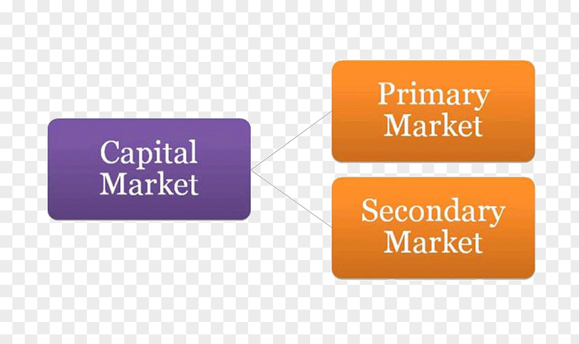 Stock Market Secondary Capital Primary Money PNG