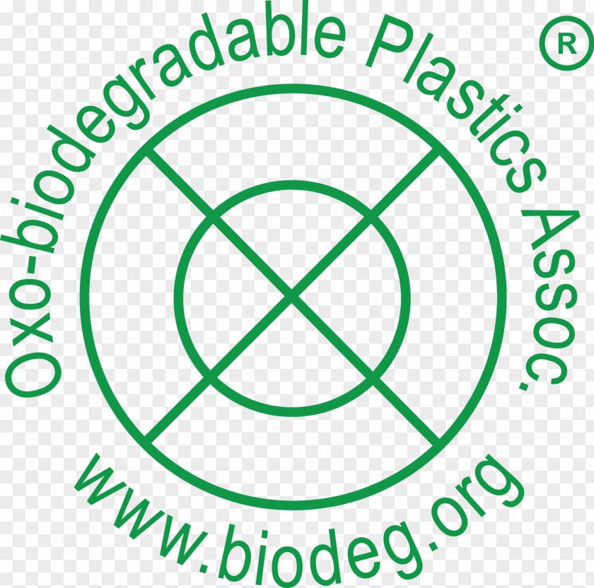 Plastic Bags Biodegradable Oxo Bag Biodegradation PNG