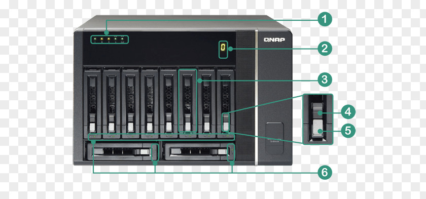 Qnap Systems Inc QNAP Systems, Inc. Network Storage Data REXP-1220U-RP REXP-1000 PRO/40TB-GOLD Nas PNG