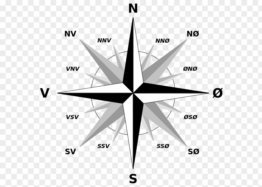 Compass North Cardinal Direction Points Of The Rose PNG