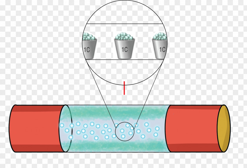 Product Design Line Angle PNG