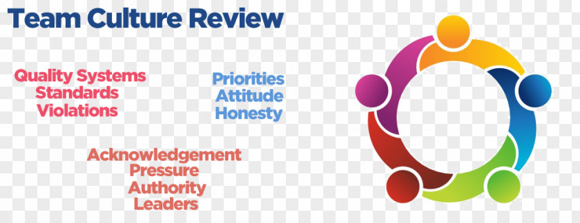 Cell Culture Public Relations Practices: Managerial Case Studies And Problems Logo PNG