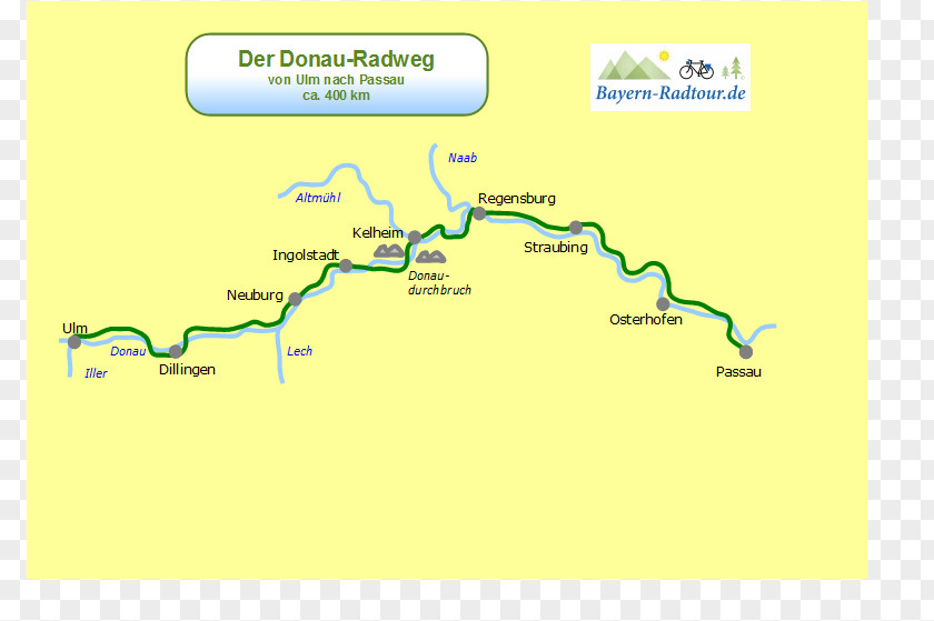 Map Donauradweg Long-distance Cycling Route Via Claudia Augusta Alpinflohmarkt PNG