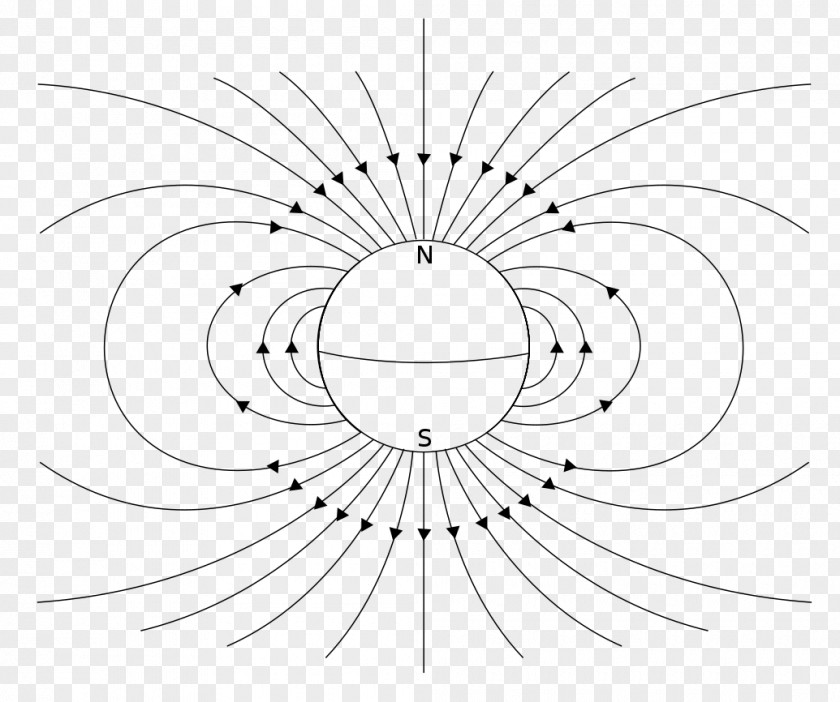 Earth Earth's Magnetic Field Dipole Moment PNG